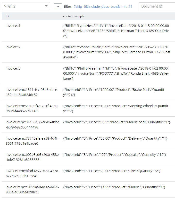 Data imported from CSV