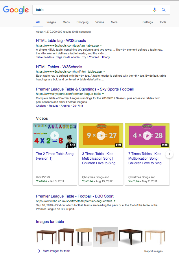 google search result for table