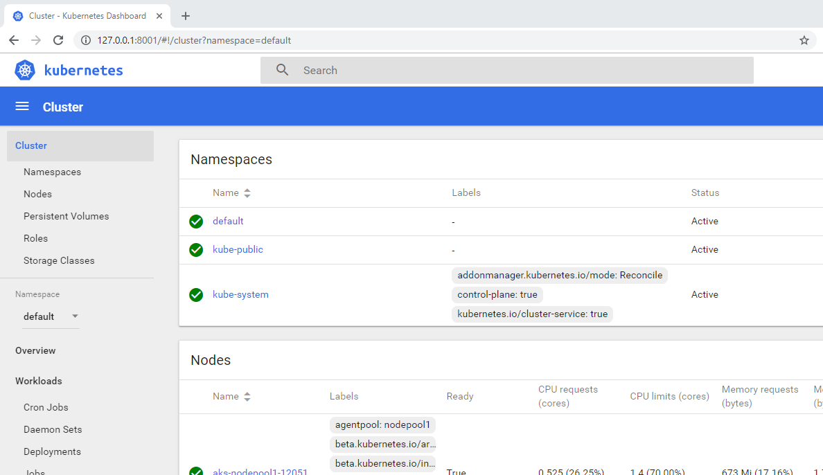 Kubernetes Dashboard on AKS