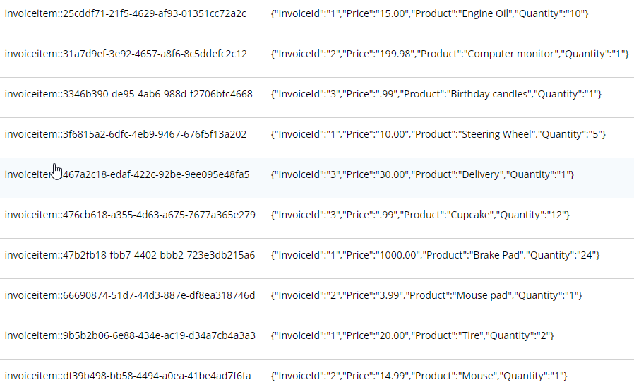 More CSV documents imported into Couchbase