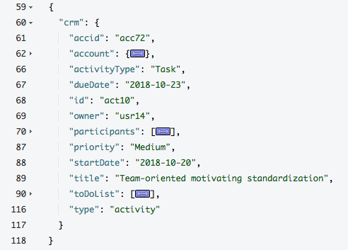 sample documents for examples