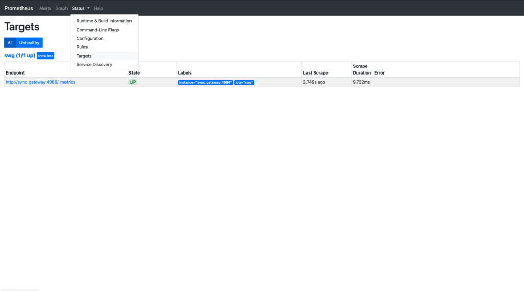 Prometheus View Of Sync Gateway Target