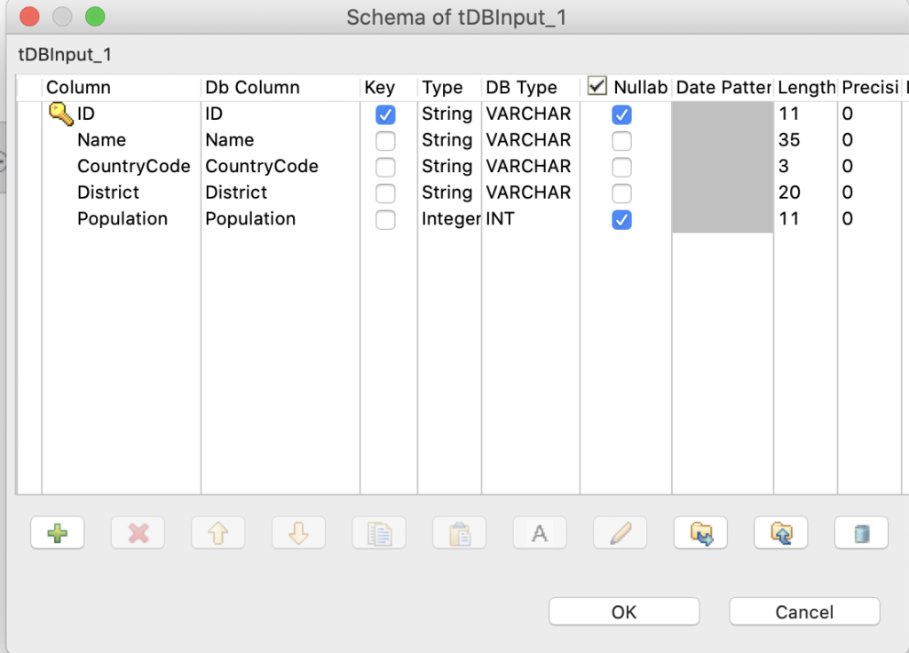 Couchbase schema in Talend loader