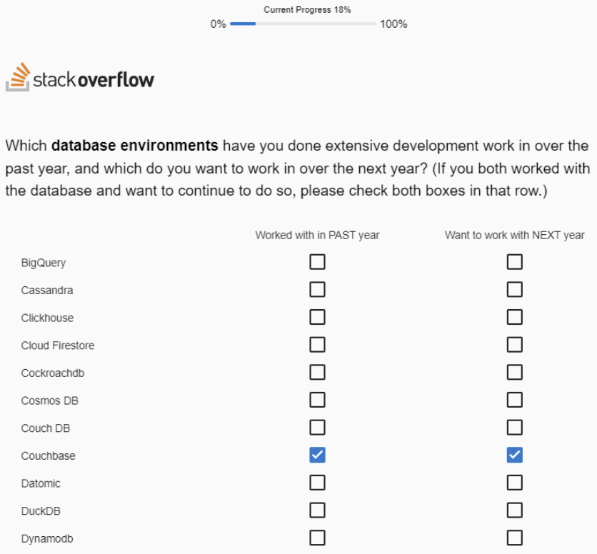 stack overflow database survey questions