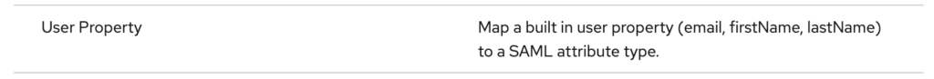 Map a built in user property