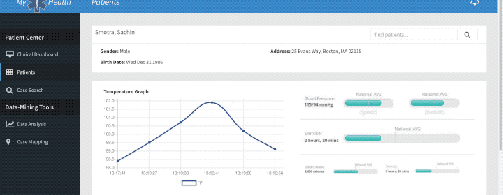 The Couchbase Data Platform in Action: Step-by-Step Setup