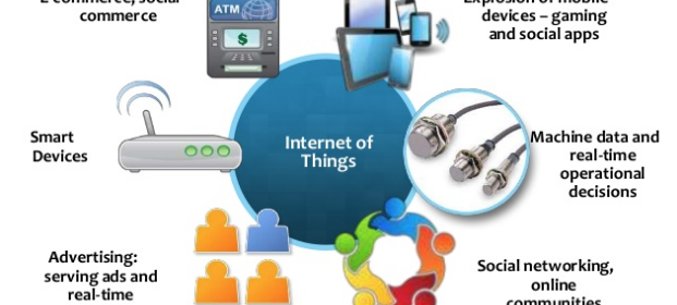 TPCx-IoT benchmark with Cisco & Couchbase.