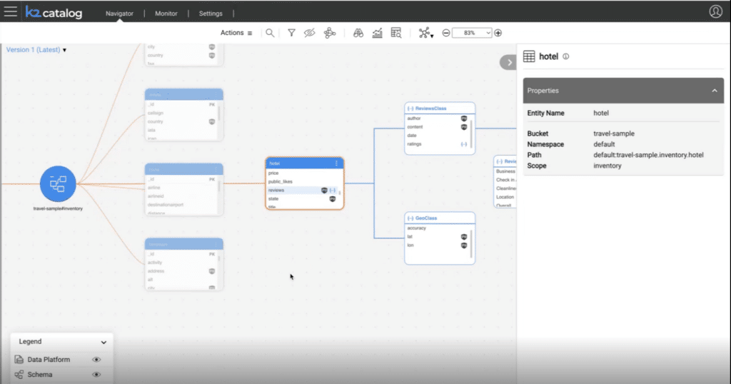 Sensitive Data Discovery, Classification, and Protection