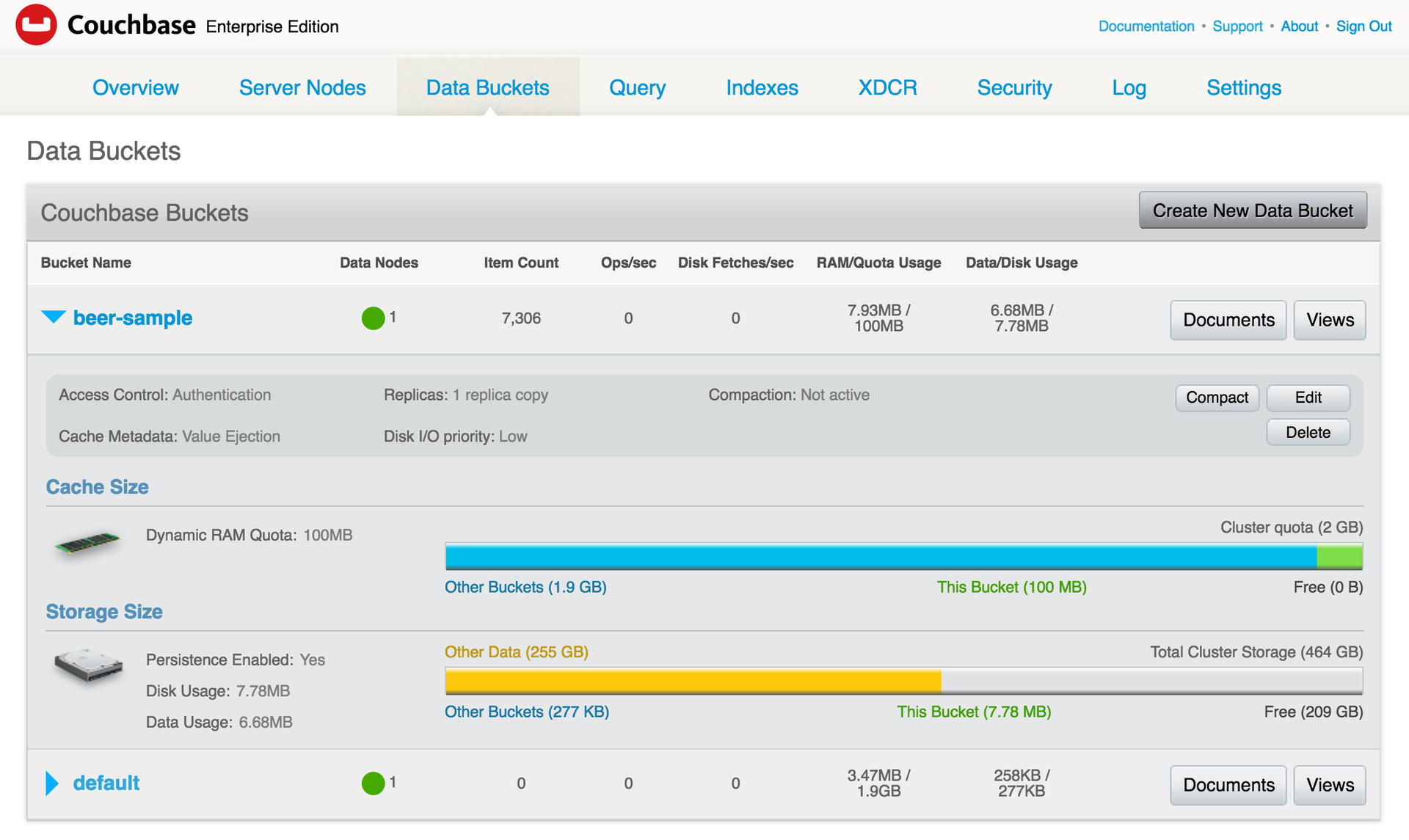 Couchbase Server Data Buckets